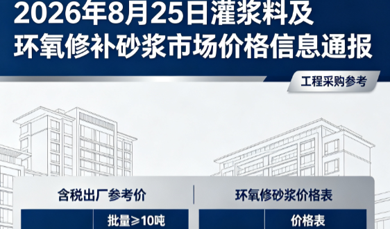 万泉镇2026年8月25日灌浆料及环氧修补砂浆市场价格信息通报